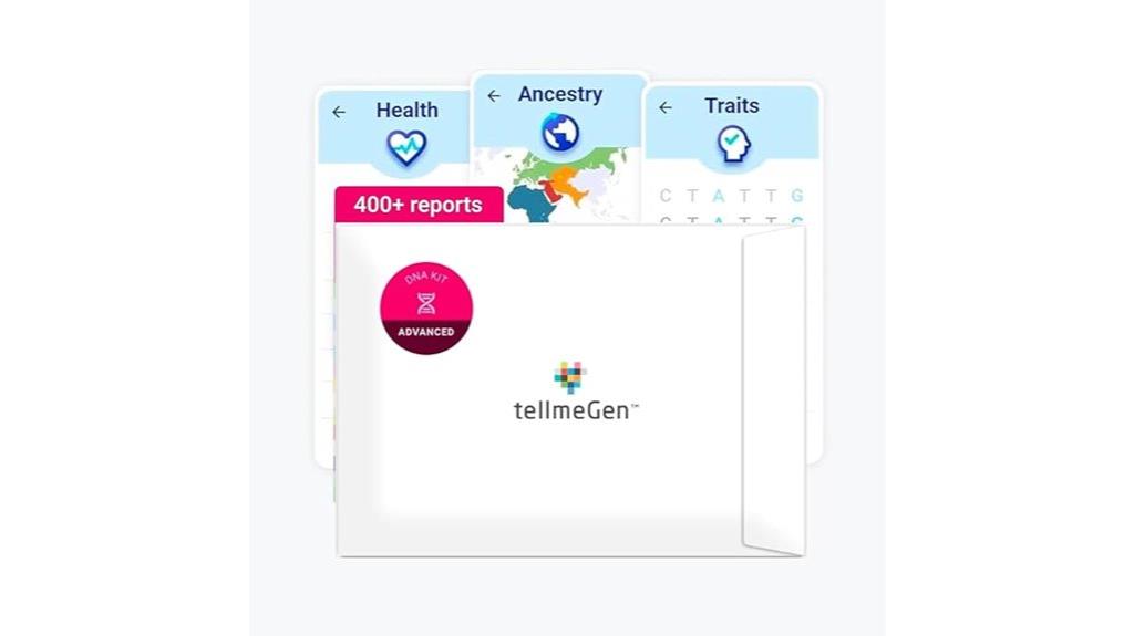 dna health ancestry traits