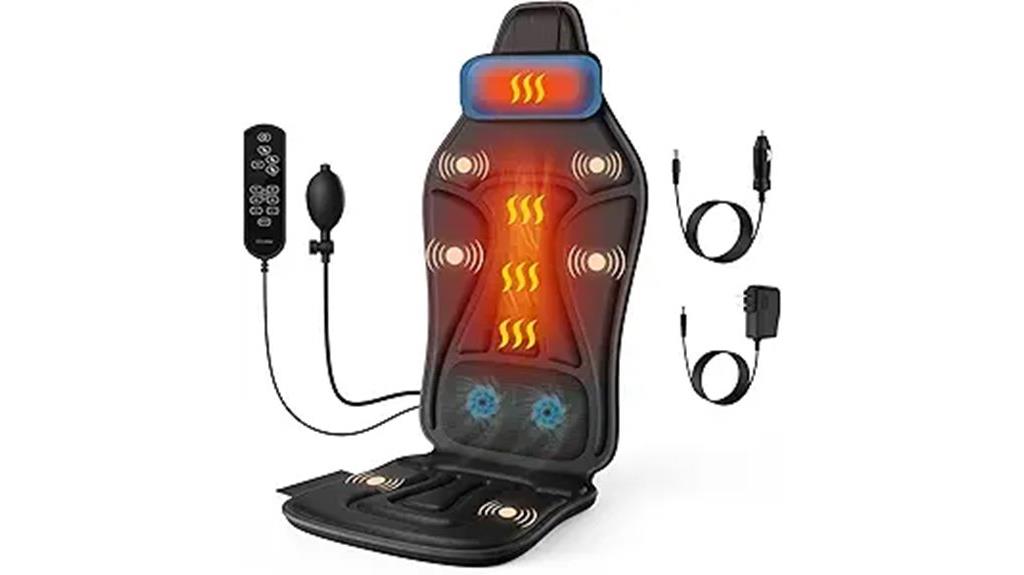 heated back pain relief