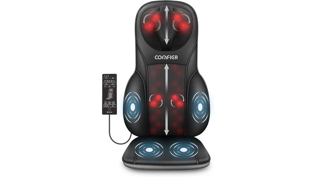shiatsu back massager with heat